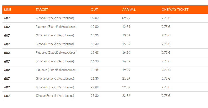 timetable